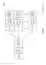 Fig. 12 - Multi-channel support within single user, multiple user, multiple access, and/or MIMO wireless communications