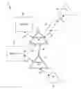 Fig. 01 - Wireless mesh network firmware upgrade system and method