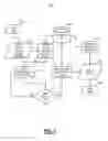 Fig. 05 - Systems and methods for detecting and managing cloud configurations
