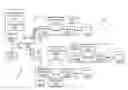Fig. 01 - Methods and systems for managing port reachability in a clustered system