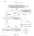 Fig. 06 - Methods and systems for managing port reachability in a clustered system
