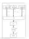 Fig. 01 - High density serial over LAN management system