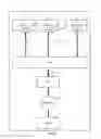 Fig. 02 - High density serial over LAN management system