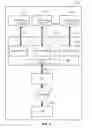 Fig. 03 - High density serial over LAN management system
