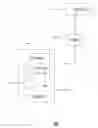 Fig. 01 - Processing diagnostics of media services