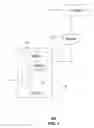 Fig. 02 - Processing diagnostics of media services