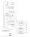 Fig. 04 - Processing diagnostics of media services