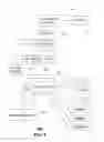 Fig. 06 - Processing diagnostics of media services