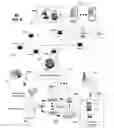 Fig. 09 - Processing diagnostics of media services