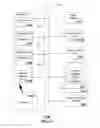 Fig. 11 - Processing diagnostics of media services