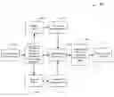 Fig. 01 - Exponential moving maximum (EMM) filter for predictive analytics in network reporting