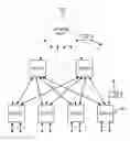 Fig. 01 - System and method for network health and management