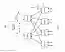 Fig. 02 - System and method for network health and management