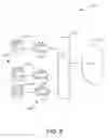 Fig. 03 - APPARATUS TO INDICATE TO A USER WHEN A VOIP COMMUNICATION SESSION IS ACTIVELY ESTABLISHED