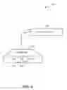 Fig. 05 - APPARATUS TO INDICATE TO A USER WHEN A VOIP COMMUNICATION SESSION IS ACTIVELY ESTABLISHED