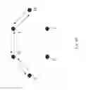 Fig. 08 - Methods and systems for controller-based network topology identification, simulation and load testing