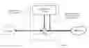 Fig. 01 - Methods and systems for time-based application domain classification and mapping