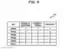 Fig. 07 - WIRELESS TERMINAL APPARATUS AND WIRELESS COMMUNICATION METHOD