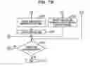 Fig. 09 - WIRELESS TERMINAL APPARATUS AND WIRELESS COMMUNICATION METHOD
