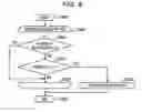 Fig. 10 - WIRELESS TERMINAL APPARATUS AND WIRELESS COMMUNICATION METHOD
