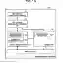 Fig. 13 - WIRELESS TERMINAL APPARATUS AND WIRELESS COMMUNICATION METHOD