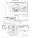 Fig. 01 - APPLICATION PERFORMANCE MONITORING METHOD AND DEVICE