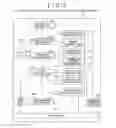 Fig. 03 - APPLICATION PERFORMANCE MONITORING METHOD AND DEVICE