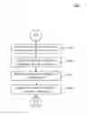 Fig. 01 - Determining feasibility of a network service using a ring analysis