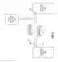 Fig. 03 - Detecting network services based on network flow data
