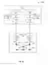 Fig. 04 - System and method of test iteration via property chaining
