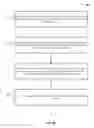 Fig. 15 - System and method of test iteration via property chaining