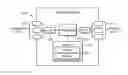 Fig. 01 - Offloading Tenant Traffic in Virtual Networks