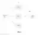Fig. 03 - OPTIMAL FORWARDING IN A NETWORK IMPLEMENTING A PLURALITY OF LOGICAL NETWORKING SCHEMES