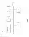 Fig. 03 - Network service restoration-on-demand