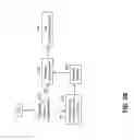 Fig. 05 - Network service restoration-on-demand