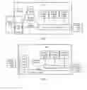 Fig. 03 - SERVICE ROUTING SYSTEM, DEVICE, AND METHOD