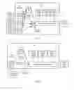 Fig. 05 - SERVICE ROUTING SYSTEM, DEVICE, AND METHOD