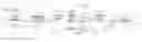 Fig. 01 - Tunnel provisioning with link aggregation
