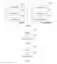 Fig. 19 - Data transmission method, apparatus and system