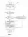 Fig. 14 - Last-hop processing for reverse direction packets