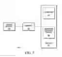 Fig. 05 - Domain name collaboration service using domain name dependency server