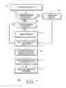 Fig. 07 - Domain name collaboration service using domain name dependency server