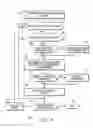 Fig. 08 - Domain name collaboration service using domain name dependency server