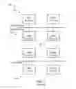 Fig. 02 - Methods, apparatus, and articles of manufacture to provide a multicast virtual private network (MVPN)