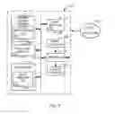 Fig. 11 - Methods, apparatus, and articles of manufacture to provide a multicast virtual private network (MVPN)
