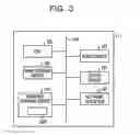 Fig. 04 - Control method, information processing device, and communication system