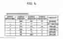 Fig. 07 - Control method, information processing device, and communication system