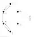 Fig. 08 - Methods and systems for hub high availability and network load and scaling