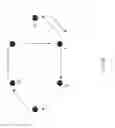 Fig. 09 - Methods and systems for hub high availability and network load and scaling