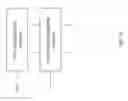 Fig. 19 - Methods and systems for hub high availability and network load and scaling